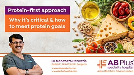Protein-first Approach: Why it’s Critical and How to Meet Protein Goals